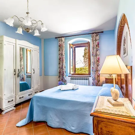 Monti 1824 - & Landhuis